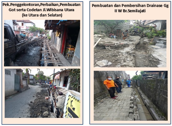 Giat Bidang Pembangunan Desa