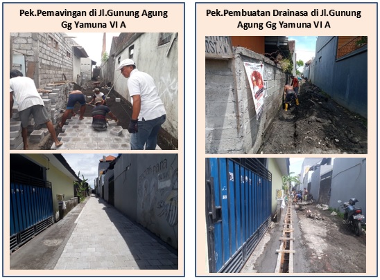 Giat Bidang Pembangunan Desa