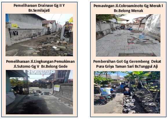 Giat Bidang Pembangunan Desa