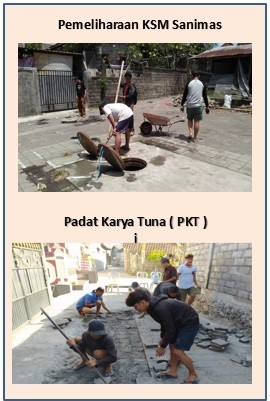 Giat Bidang Pembangunan Desa