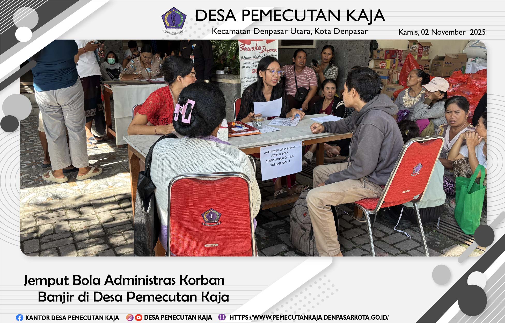 Gambar 1