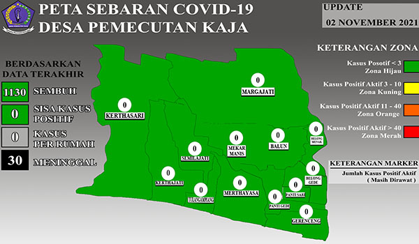 Data Sebaran COVID-19