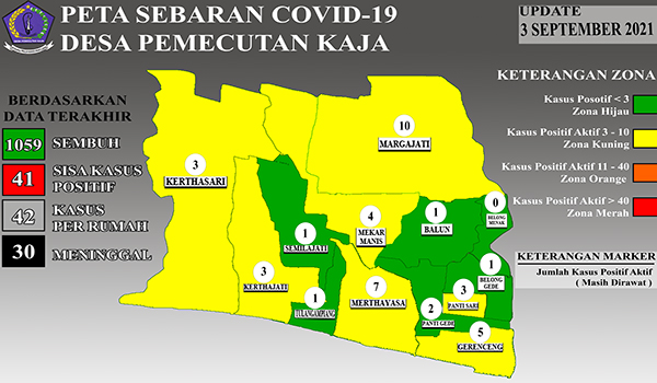 Data Sebaran COVID-19