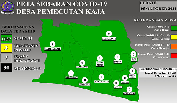 Data Sebaran COVID-19