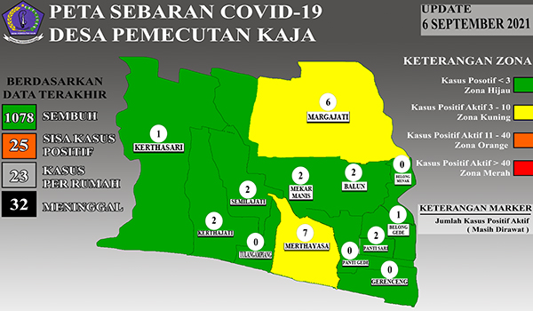 Data Sebaran COVID-19
