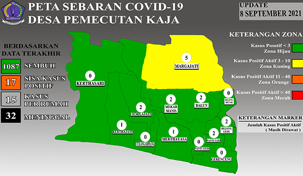 Data Sebaran COVID-19