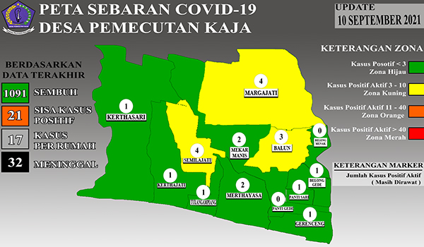 Data Sebaran COVID-19