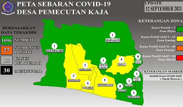Data Sebaran COVID-19