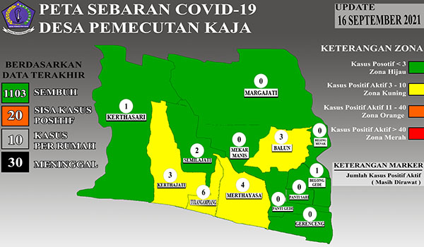 Data Sebaran COVID-19