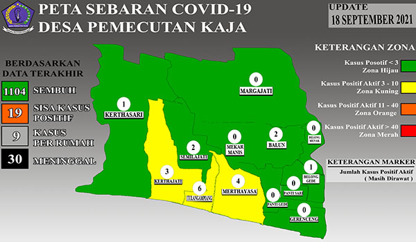 Data Sebaran COVID-19