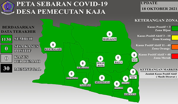 Data Sebaran COVID-19