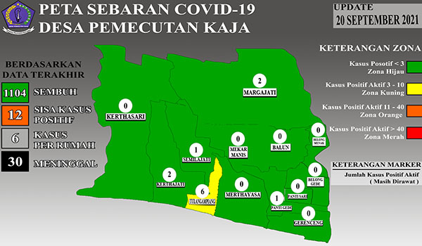Data Sebaran COVID-19