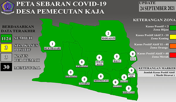 Data Sebaran COVID-19