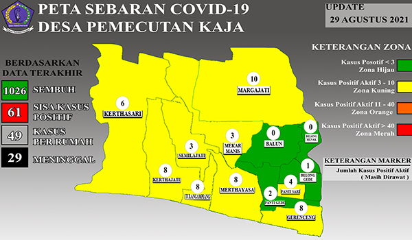 Data Sebaran COVID-19