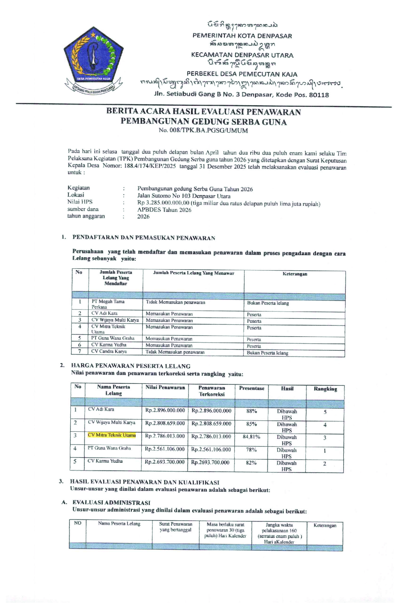 Berita Acara Evaluasi Lelang Pembangunan Gedung Serba Guna